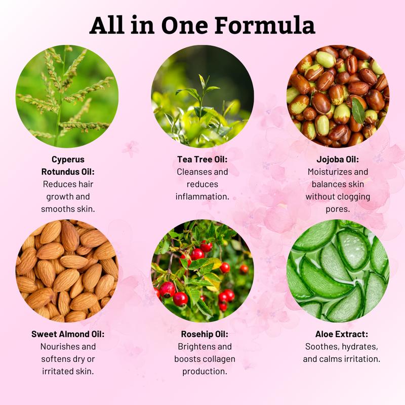 Suavira™️ Cyperus Glow Oil